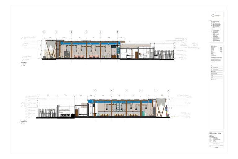 ARQ-04 CORTES GENERALES